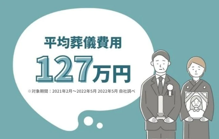 葬儀費用の平均相場や内訳を解説！費用を安くする方法もご紹介