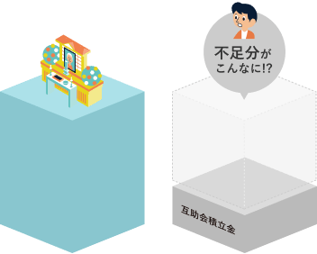 平均葬儀費用のグラフ