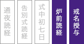 火葬式の寺院手配の内容