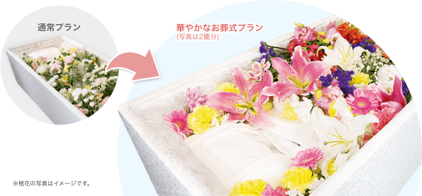 通常のお葬式プランと華やかなお葬式プランの違い