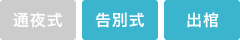 一日葬プランの流れ