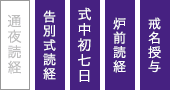 一日葬の寺院手配の内容