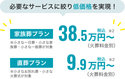 必要なサービスに絞り低価格を実現！ 家族葬プラン税込38.5万円～(火葬料金別) 直葬プラン税込9.9万円～(火葬料金別)