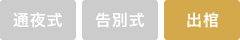 お別れプランの流れ