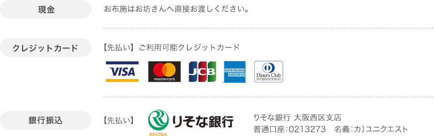 現金 クレジットカード 銀行振込