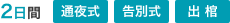 2日間 通夜式 告別式 出棺