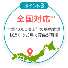 全国対応 全国4,000以上※4の提携式場 お近くの式場で葬儀が可能