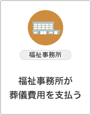 保険事務所が給付金を支払う