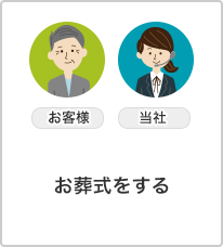 故人さまの没日から2年以内に各保険の事務所に連絡し必要事項の説明を受ける