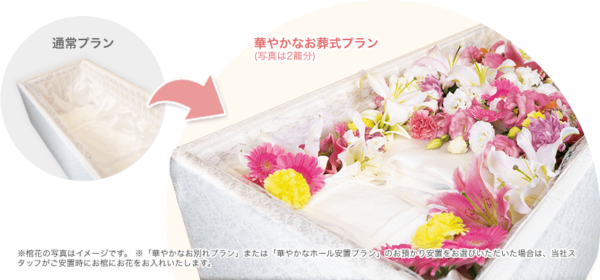 通常のお葬式プランと華やかなお葬式プランの違い ※「華やかなお別れプラン」または「華やかなホール安置プラン」をお選びいただいた場合は、当社スタッフがご安置時にお棺にお花をお入れいたします。