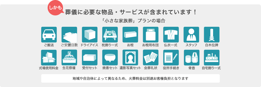 しかも葬儀に必要な物品・サービスが含まれています！※地域や自治体によって異なるため、火葬料金は別途お客様負担となります。