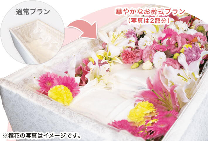華やかなお葬式プラン 葬儀 葬式なら 小さなお葬式 公式サイト