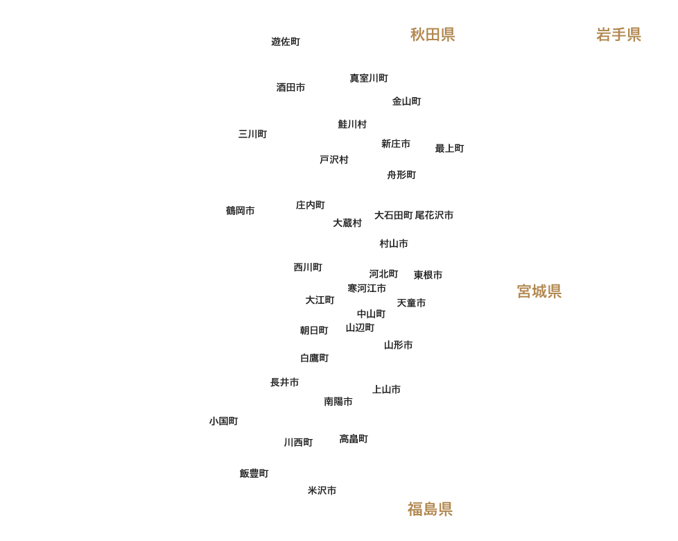 山形県市名