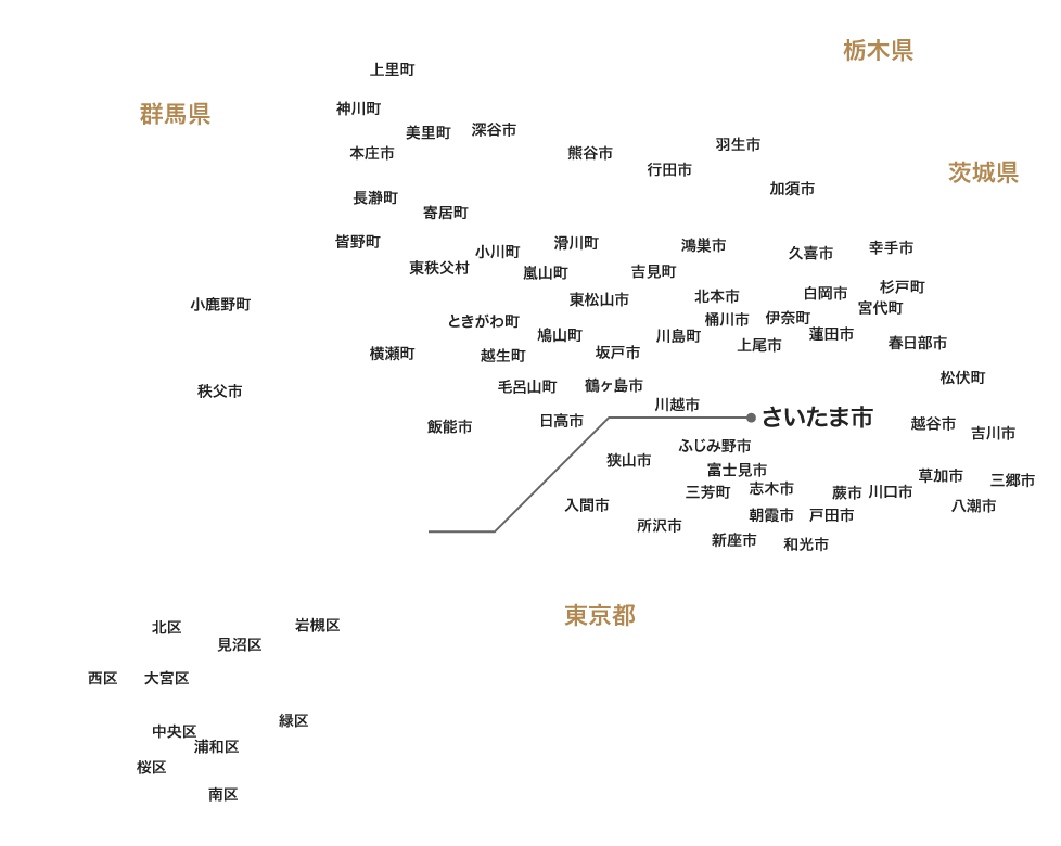 埼玉県