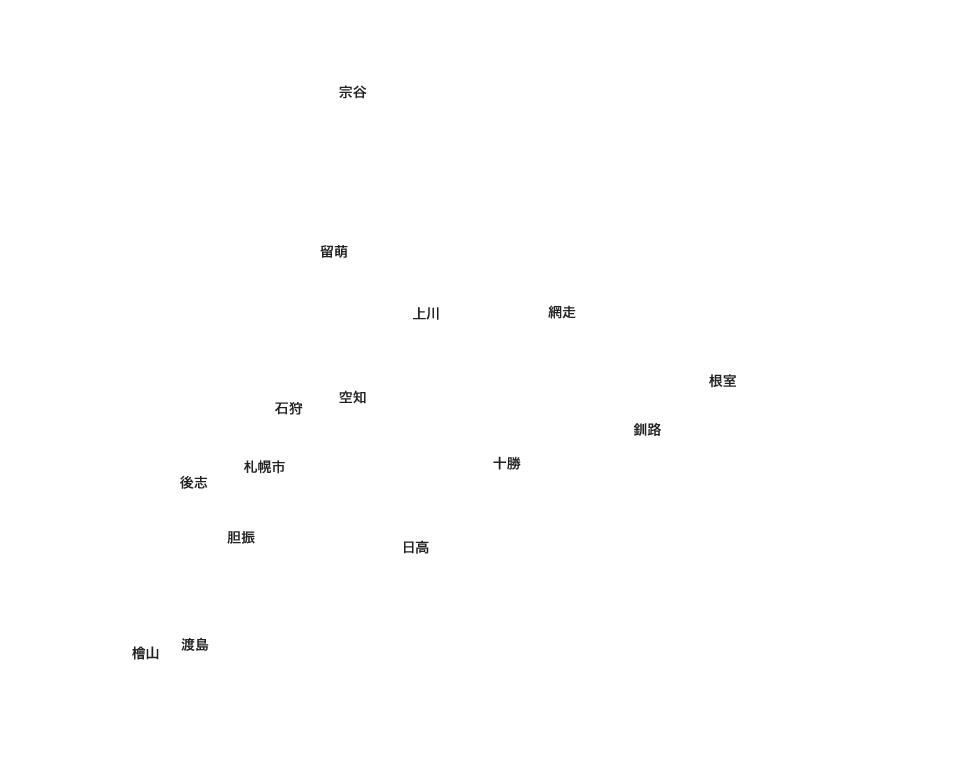 北海道市区名