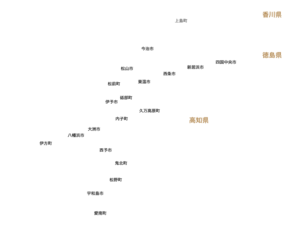 愛媛県市区名