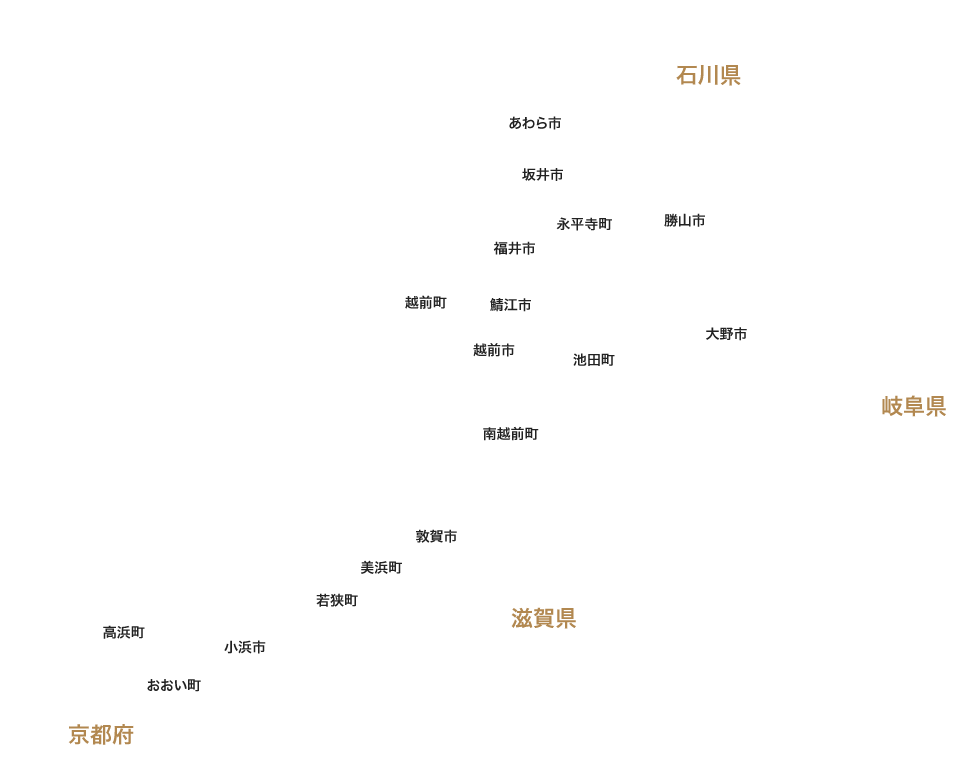 福井県市区名