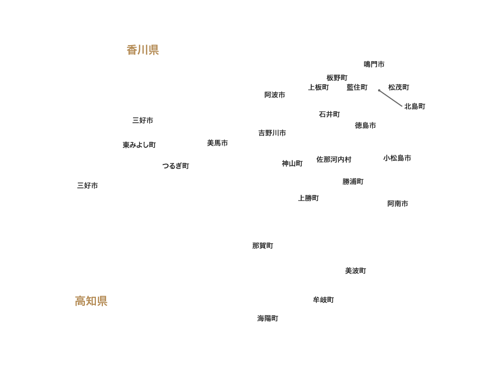 徳島県市区名