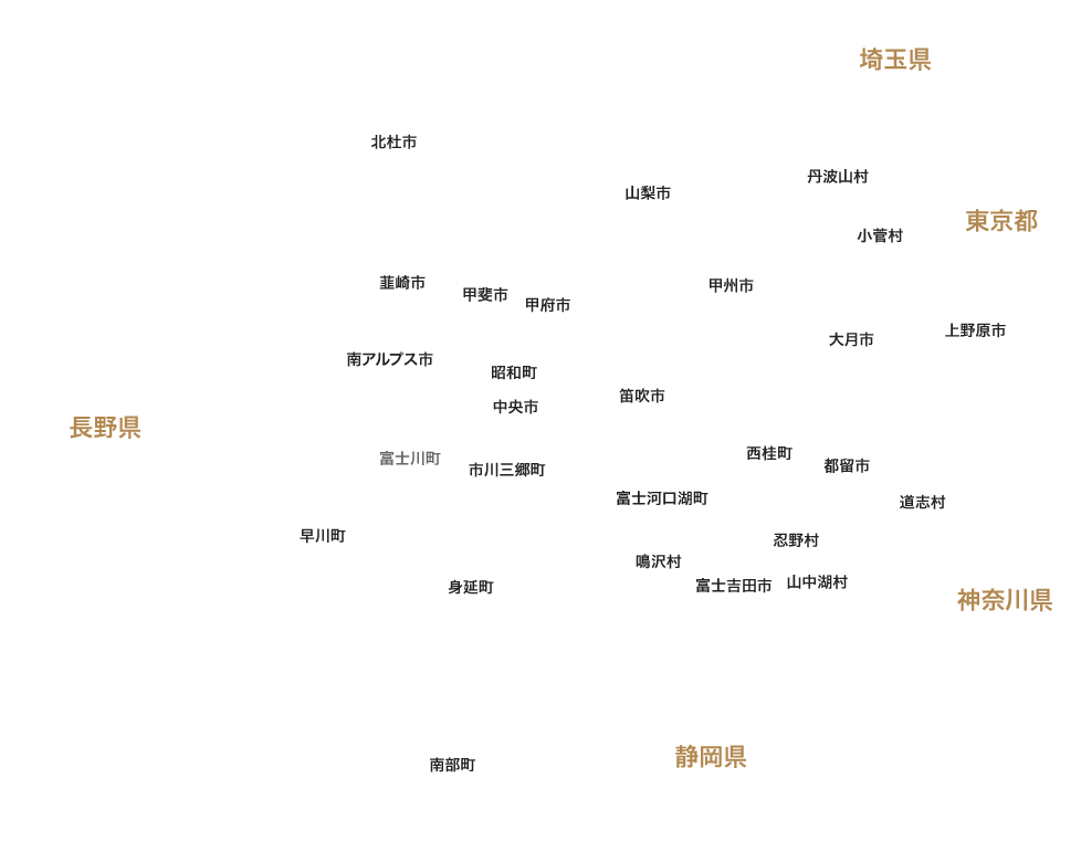 山梨県市区名