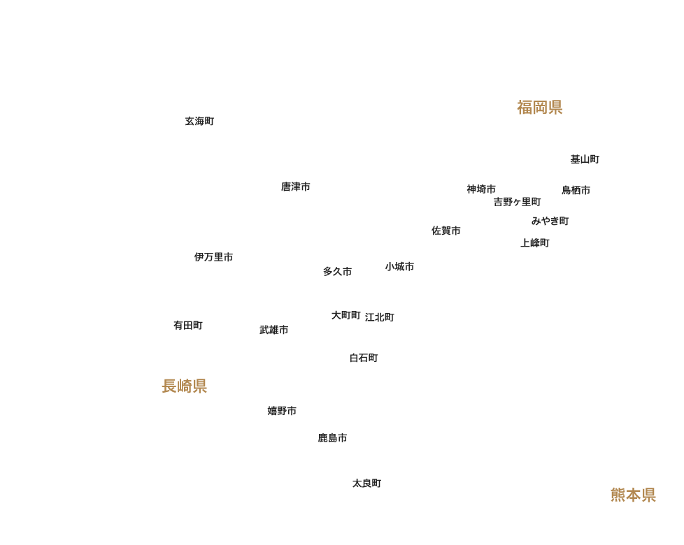 佐賀県市区名