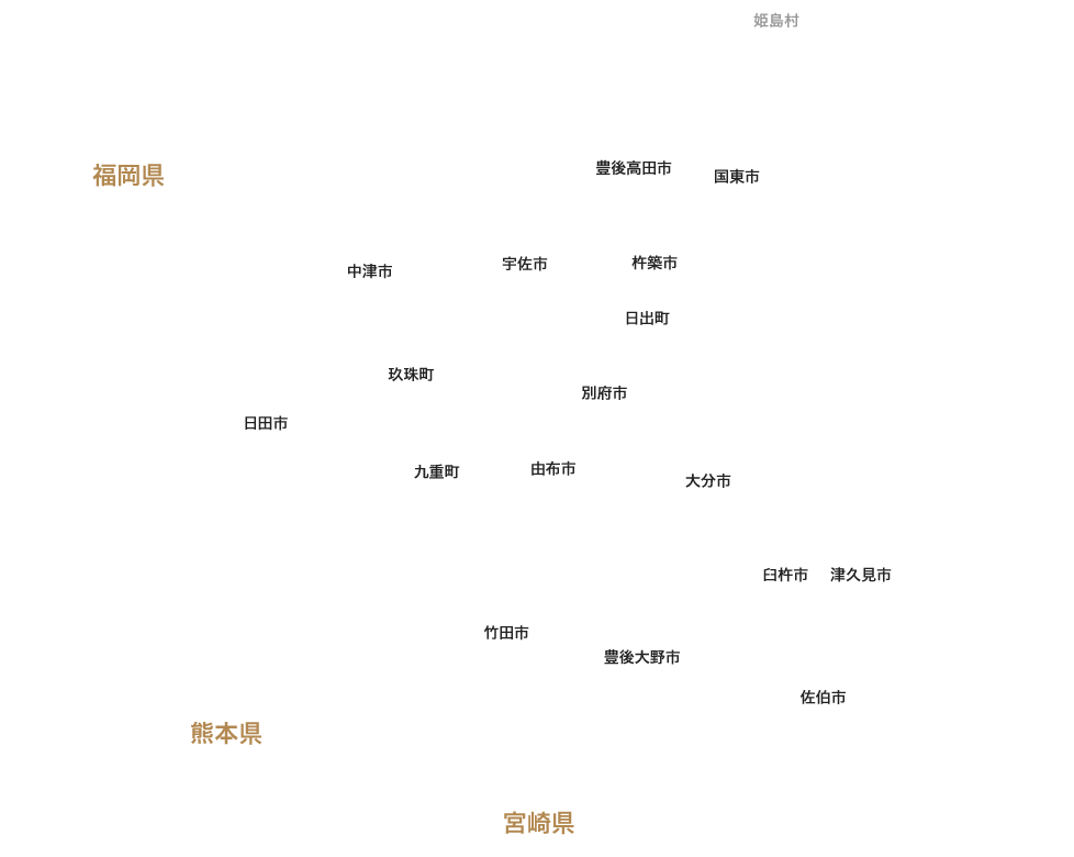 大分県