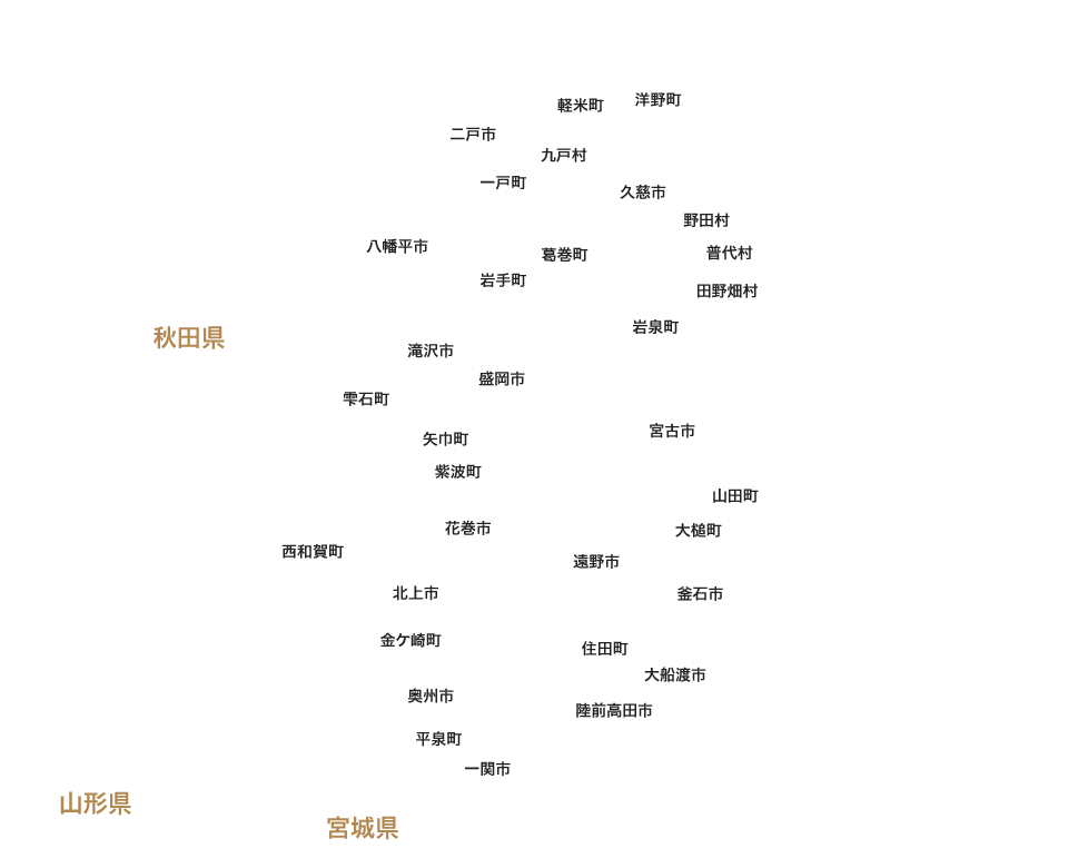 岩手県市区名