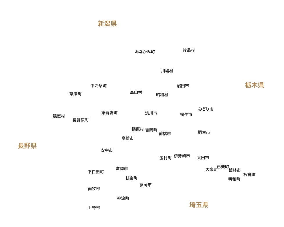 群馬県