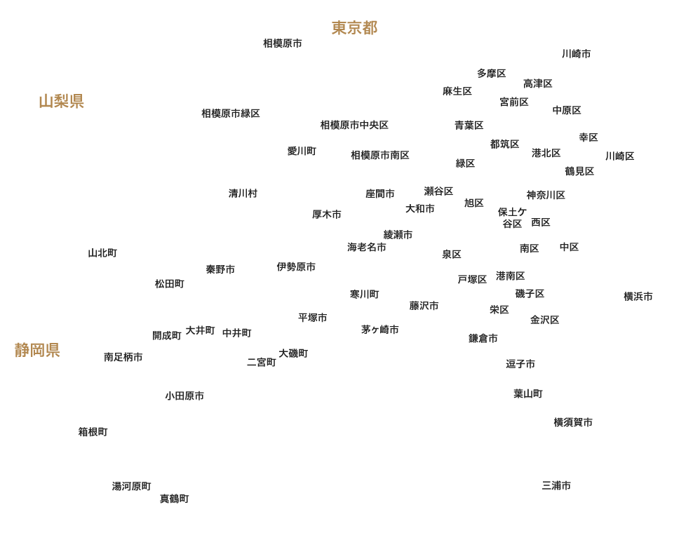 神奈川県