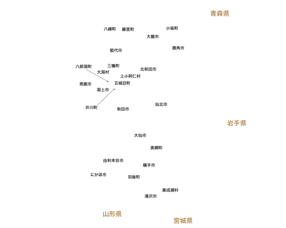 秋田県市名