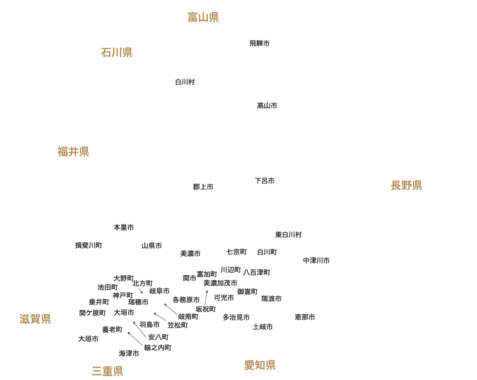 岐阜県市名