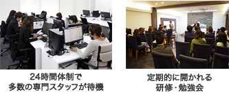 24時間体制で多数の専門スタッフが待機、定期的に開かれる研修・勉強会