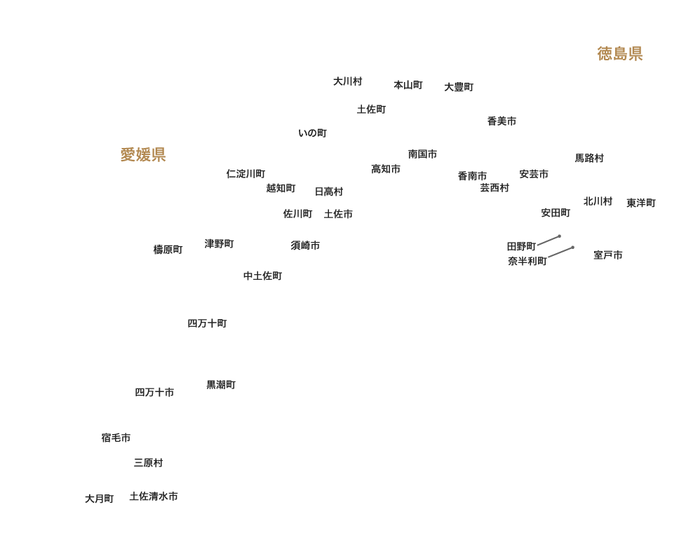 高知県市区名