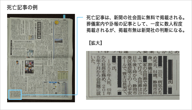 北海道 新聞 お悔やみ 掲載