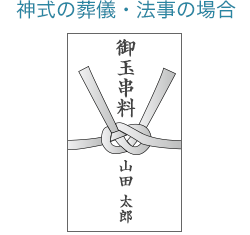 神道 神式 の葬式に参列される方へ 神葬祭の流れとマナー 小さなお葬式のコラム