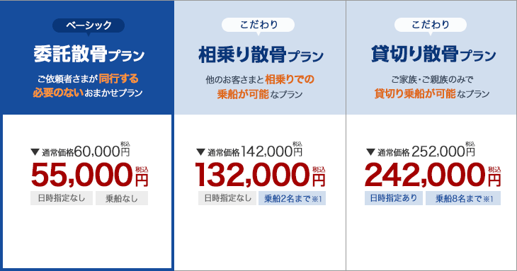 選べる3つの海洋散骨プラン