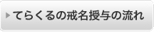 てらくるの戒名授与の流れ