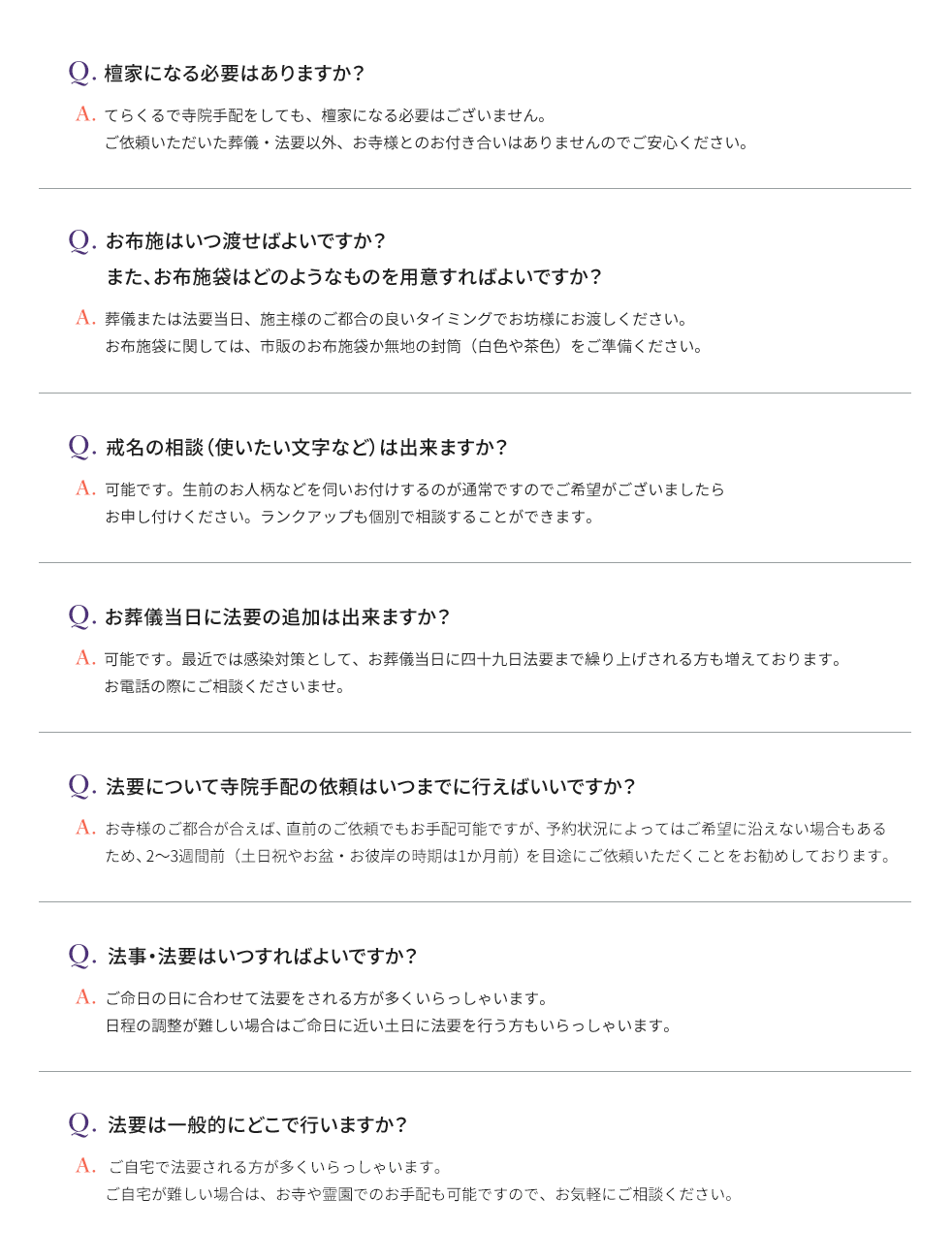 よくある質問の内容